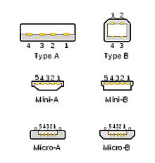 Vbus usb на схеме что это